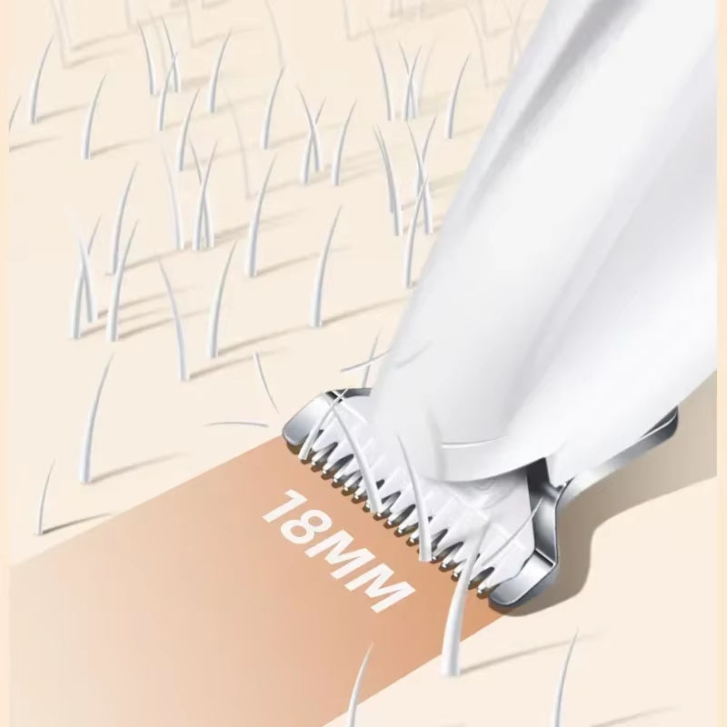 Pet Paw Trimmer with LED Light – Fully Waterproof Low-Noise Grooming Clipper with LED Display & 18mm Wide Blade