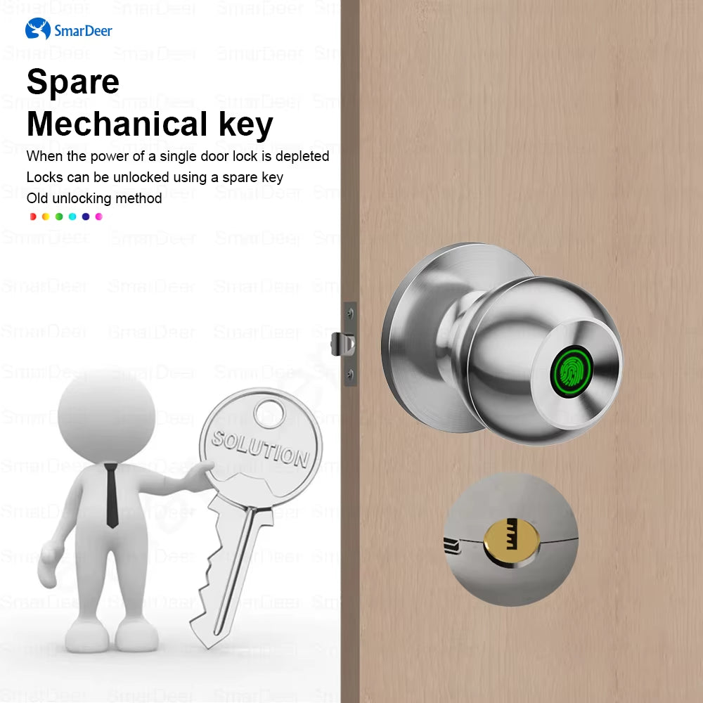 Tuya Smart Fingerprint Door Lock – Bluetooth Keyless Entry Lock with Biometric Fingerprint, App Control, Auto-Lock, Mechanical Key Backup & Type-C Emergency Power