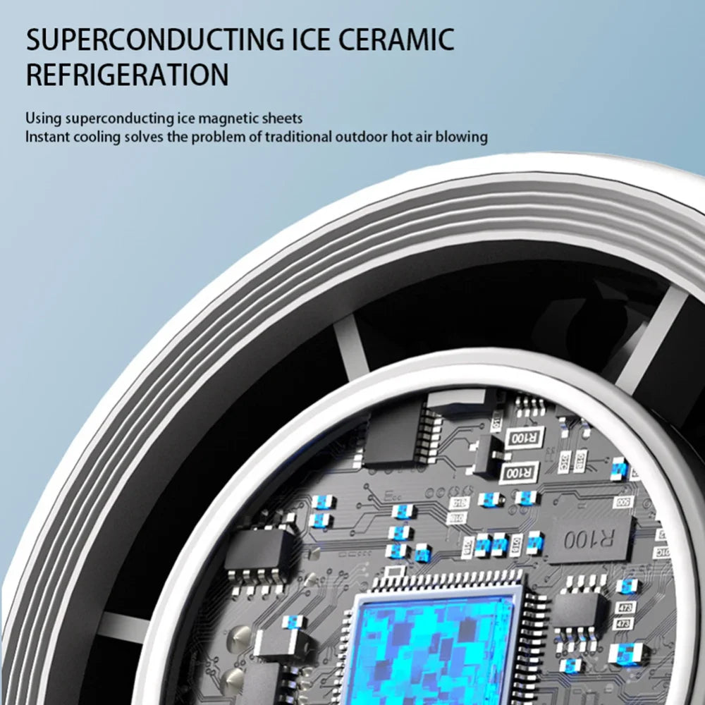 Super Mini Turbo Handheld Fan – 100-Speed Digital Display, 4000mAh Rechargeable Battery, USB-C Powered Cold Air Turbine Fan for Outdoor, Travel, Office & Camping