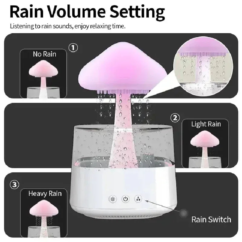 Cloud & Raindrop Humidifier – 400ml Rainfall Aromatherapy Machine with LED Ambient Lamp, Quiet Mist Maker & Colorful Rain Forest Landscape for Home Décor