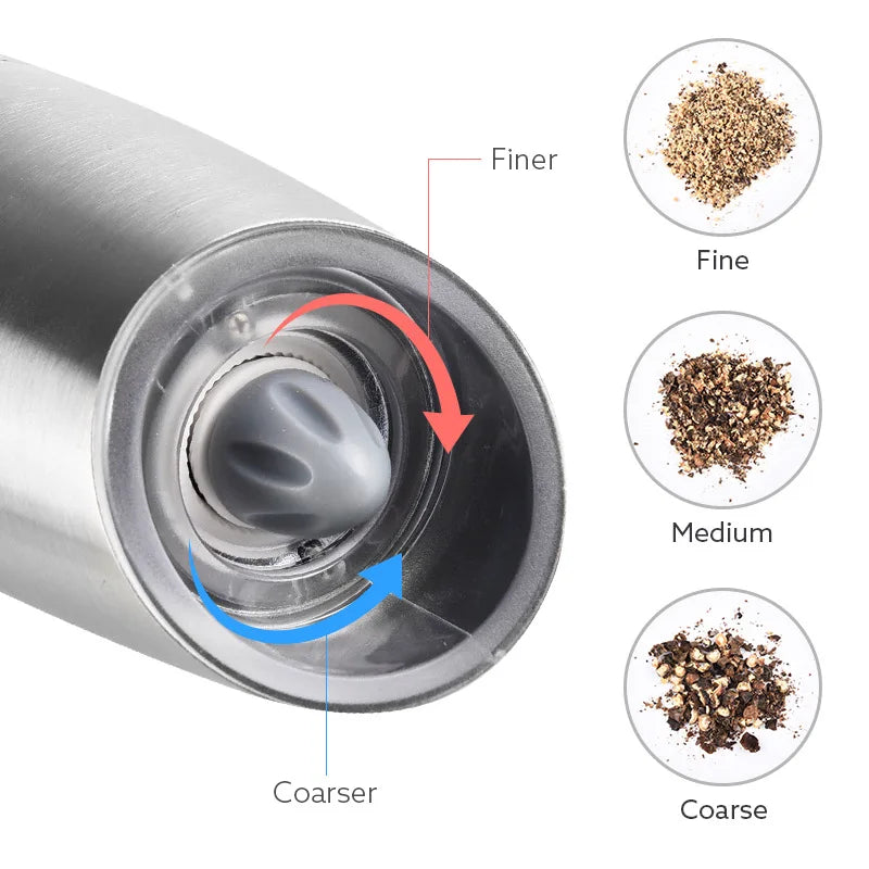 Gravity Electric Salt & Pepper Grinder – USB Rechargeable Automatic Spice Mill with Ceramic Burr