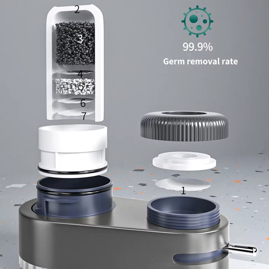 Tap Water Purifier Faucet Filter – Multi-Stage Ceramic Water Filter for Kitchen & Bathroom Sink